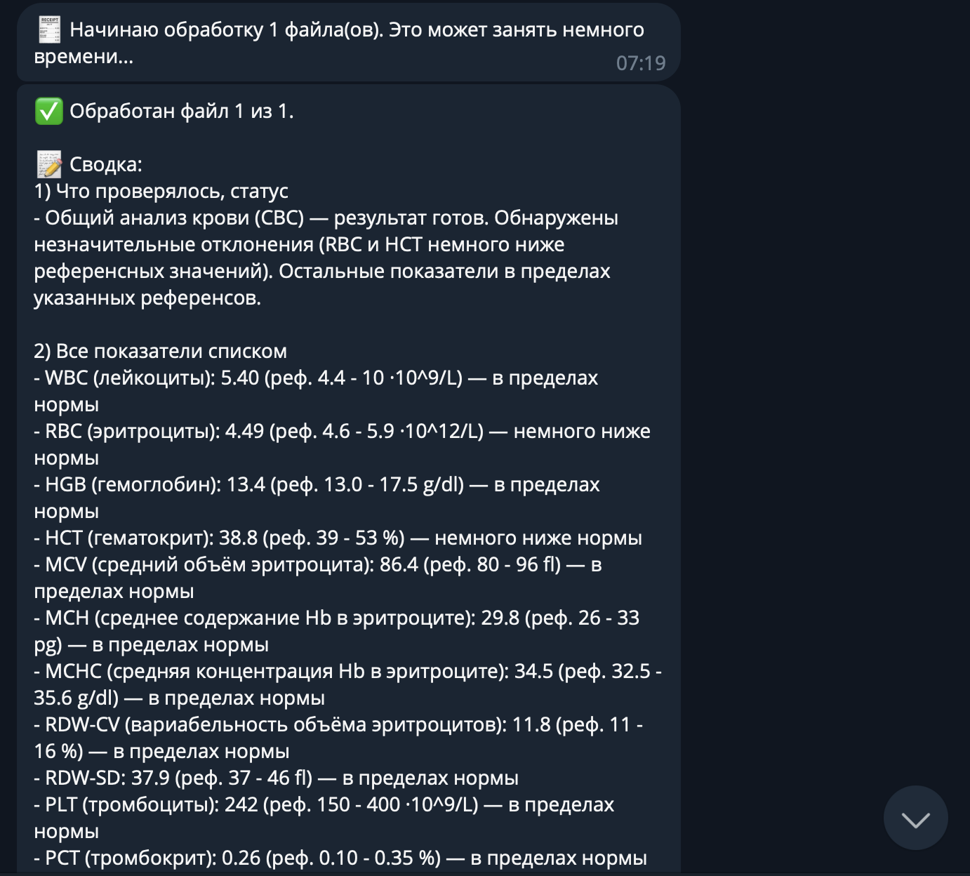 Анализ крови - Показатели